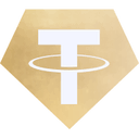 icon - Tether Gold